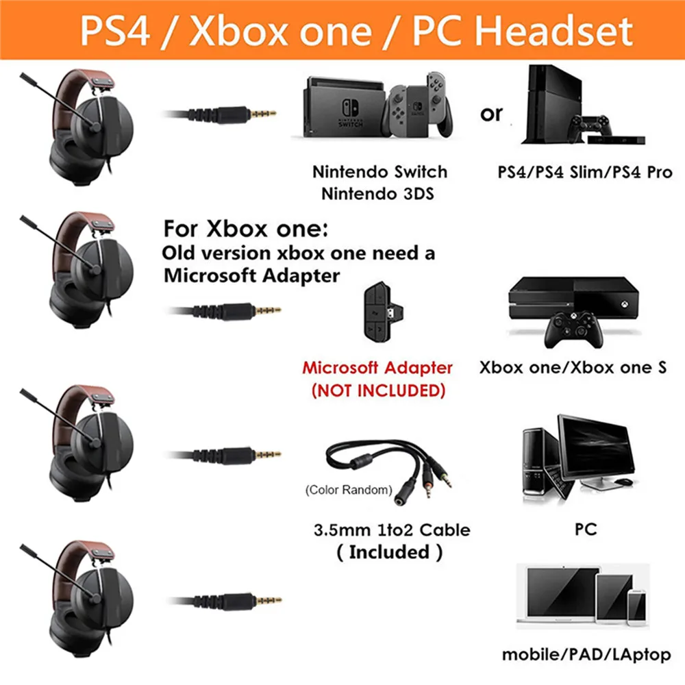 XIBERIA S22 casque PS4 Gaming Headset Best 3.5mm PC Gamer Stereo Headphones with Microphone for Xbox OneLaptopComputer (3)