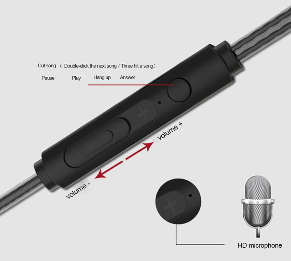 Stereo Earphone Hifi Music Bass Earbuds Headphones In-ear with Mic for Phone Xiaomi iPhone Sony Computer PC Mp3 Sports Earphones (2)