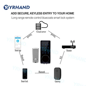 Electronic Door Lock,Smart Bluetooth Digital APP Keypad Code Keyless Lock,Password Keyless Door Lock Electronic with gateway
Electronic Door Lock,Smart Bluetooth Digital APP Keypad Code Keyless Lock,Password Keyless Door Lock Electronic with gateway