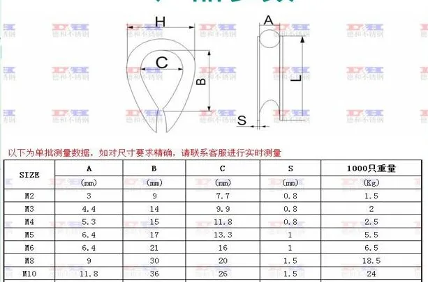 1 5mm 2mm 3mm 4mm 5mm 6mm 8mm 10mm Wire Rope Thimble 304 Stainless Steel Wire Rope Thimbles Thimble Thimble Wire Rope Aliexpress