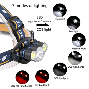 Portable outdoor lighting tools LED+COB Headlamp Headlight Rechargeable Light USB Cable For Cycling Camping outdoor lighting
Portable outdoor lighting tools LED+COB Headlamp Headlight Rechargeable Light USB Cable For Cycling Camping outdoor lighting