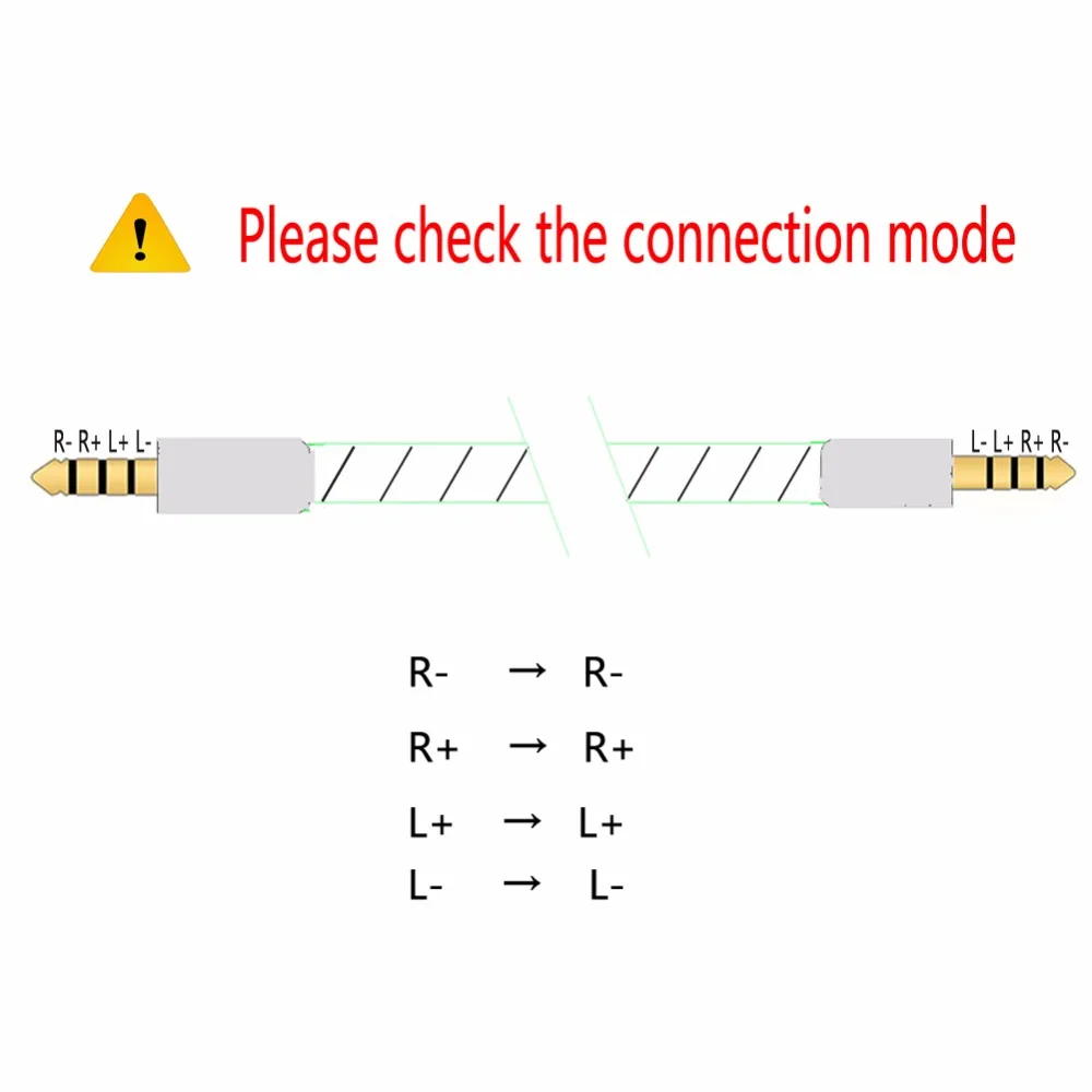 2525
