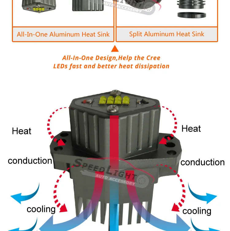 E90-LED-Angel-Eyes-CREE-XBD-80W_09