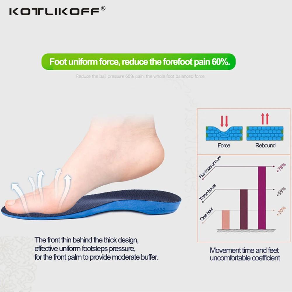 Легкие ортопедические стельки для обуви массажные вставки подошвы модные|soles for