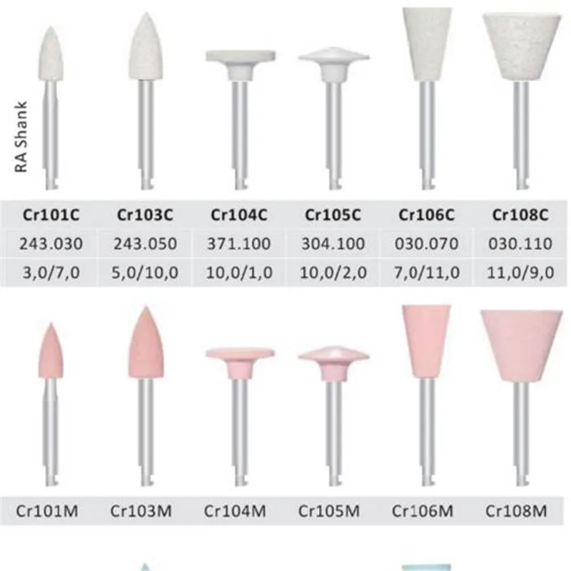 100 Pieces /set Silicone Grinding Head Polishing Burs Dental Acrylic Polisher Resin Prophy
100 Pieces /set Silicone Grinding Head Polishing Burs Dental Acrylic Polisher Resin Prophy
