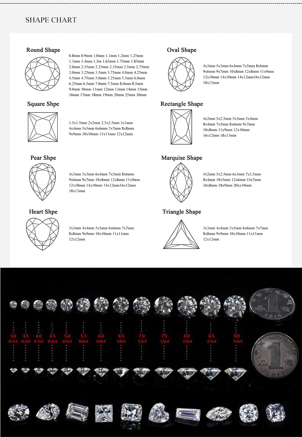 Shape-Chart-&-Size-Chart_02