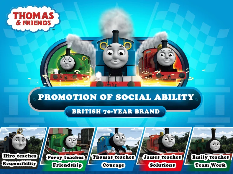 Electric Thomas Train (1)