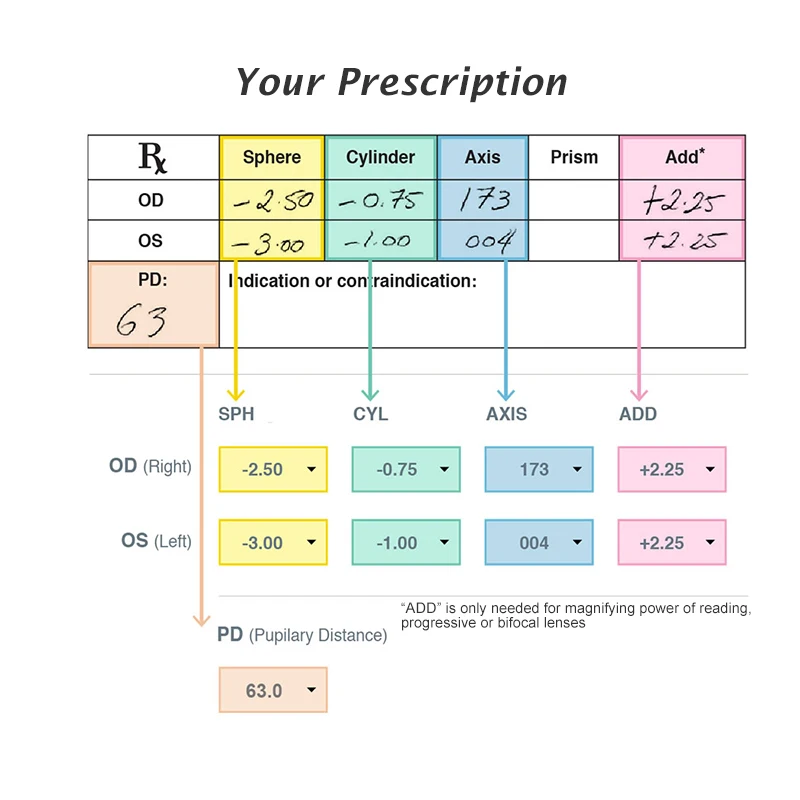 Prescription-Lenses-(7)