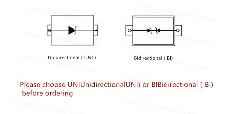 UNI BI 1