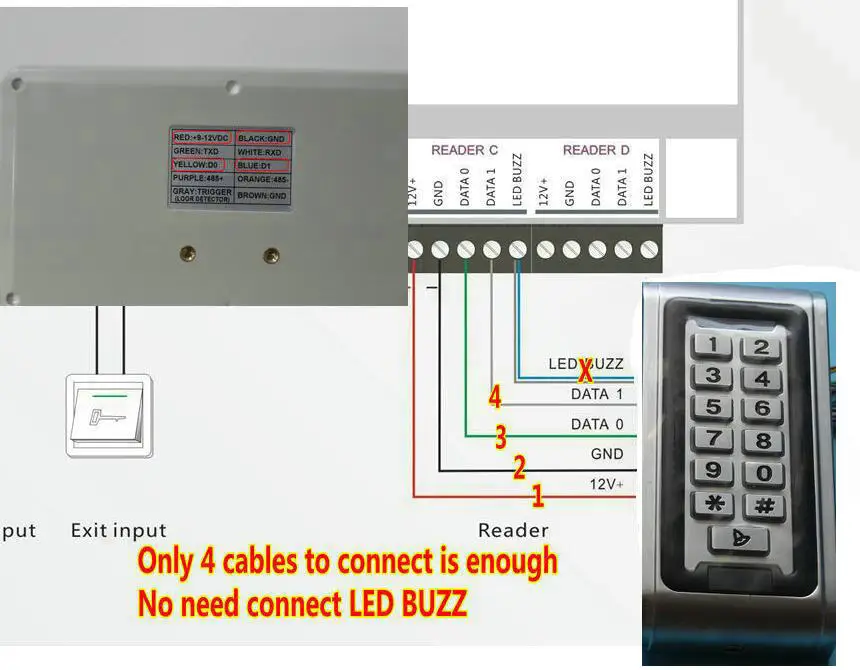 4 cables connection between reader and controller (2)