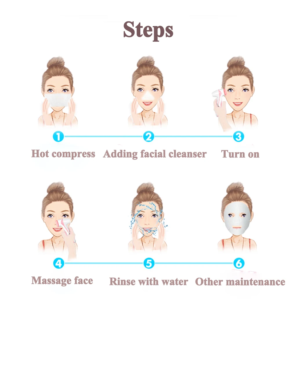 4 In 1 Electric Women Facial Cleansing Brush 4 In 1 Electric Women Facial Cleansing Brush
