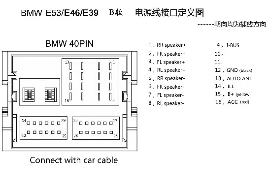 Wiring Harness 6m Extension Cable B Only For Our Android 7 1
