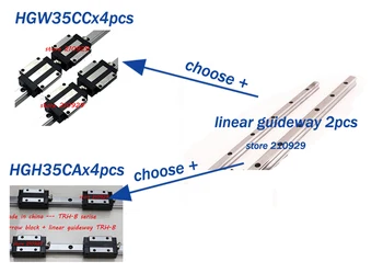 Length=2000mmx2pcs linear guides + block 4pcs ( HGH35CA or HGW35CC)