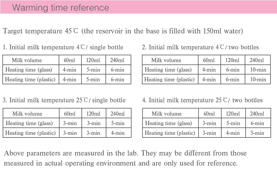 BDX05 manual_