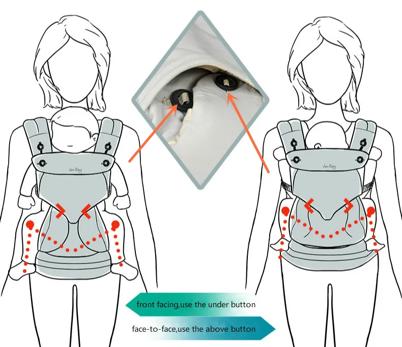 UUMU Cotton Ergonomic Baby Backpacks Carrier Sling Wrap Holder Hipseat Waist Belt Backpack 6 UUMU Cotton Ergonomic Baby Backpacks Carrier Sling Wrap Holder Hipseat Waist Belt Backpack 6