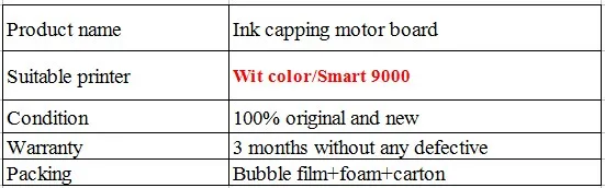 ink capping
