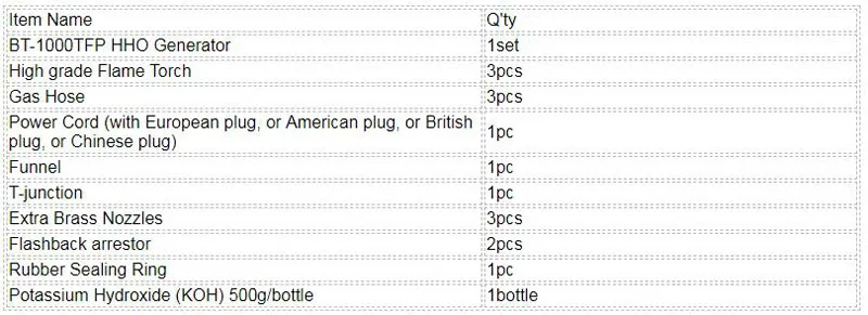BT-1000TFP packing list