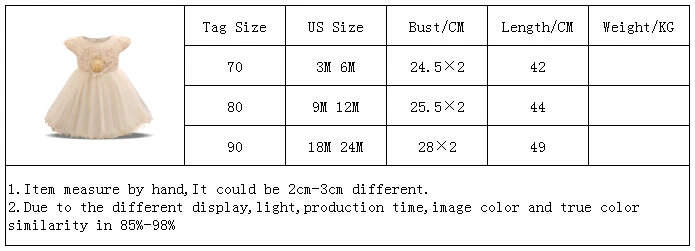 C00306