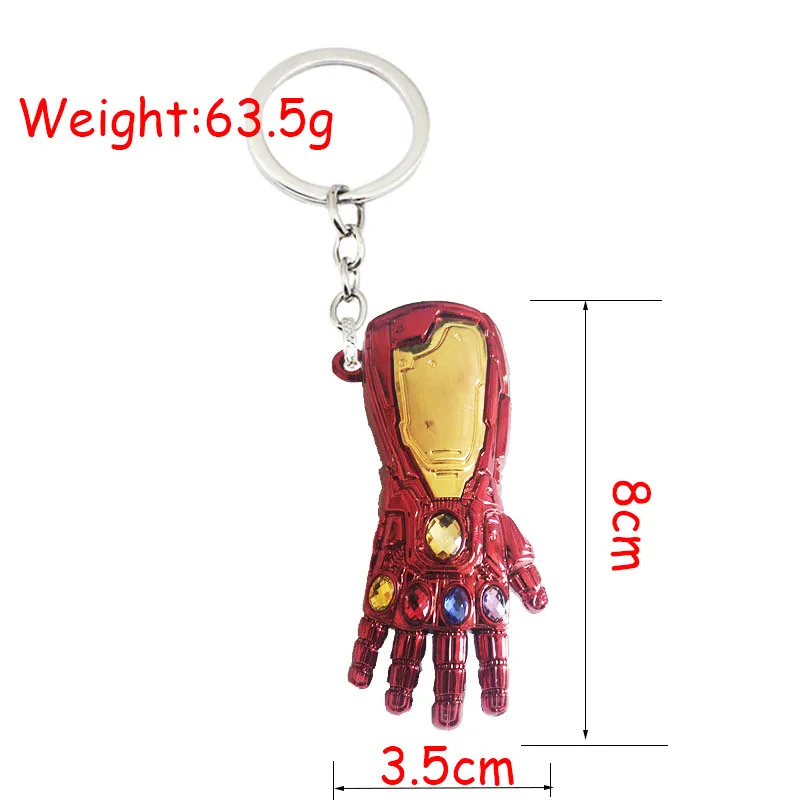 size2