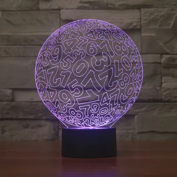 Wenhsin Circle Digital USB 3D Light LED Colorful Night Lights Gradient Visual Lights Touch Charging Gift Lights
Wenhsin Circle Digital USB 3D Light LED Colorful Night Lights Gradient Visual Lights Touch Charging Gift Lights