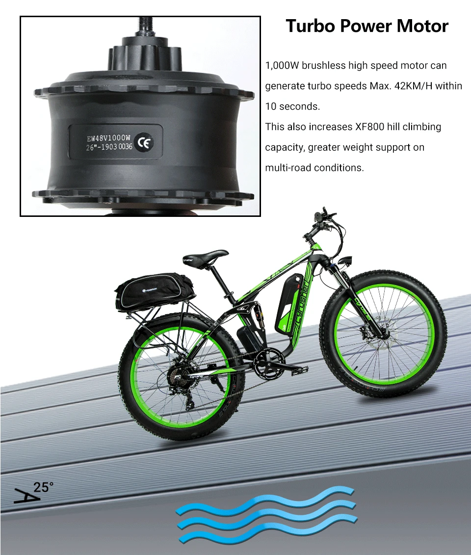 Excellent Cyrusher XF800 1000W 48V Electric Bike Full Suspension frame 7 Speeds widewheel road Bike outdoor smart speedometer Ebike 6