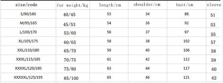 women size
