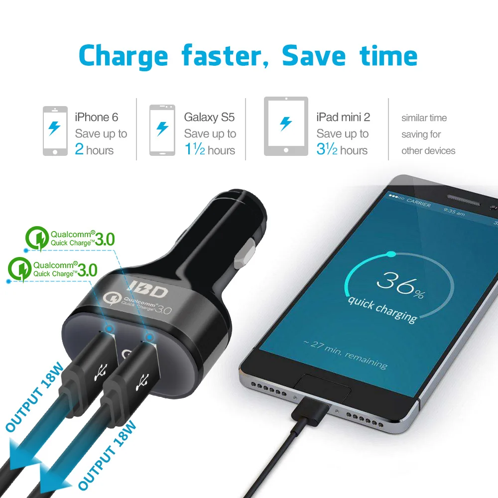 Image 2017 Universal Dual 3.0 USB Car Charger Quick Charger For Android Smart phone and Car 3Q Charger DC12V 2.1A Type C Car Charger