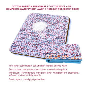 Four-layer Antislip Adult Incontinent Pads Washable Reusable Underpads For the Elderly
Four-layer Antislip Adult Incontinent Pads Washable Reusable Underpads For the Elderly
