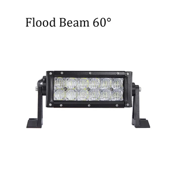 Aluminum Double Row 7 inch led light bar 5d 60w Waterproof IP68 Offroad work light for 12V 24V SUV ATV 4x4 4WD 2WD trailer truck
Aluminum Double Row 7 inch led light bar 5d 60w Waterproof IP68 Offroad work light for 12V 24V SUV ATV 4x4 4WD 2WD trailer truck