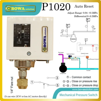 0~2Bar adjustable pressure controls have fast working SPDT(single pole double throw) switch controlling the low pressure
0~2Bar adjustable pressure controls have fast working SPDT(single pole double throw) switch controlling the low pressure