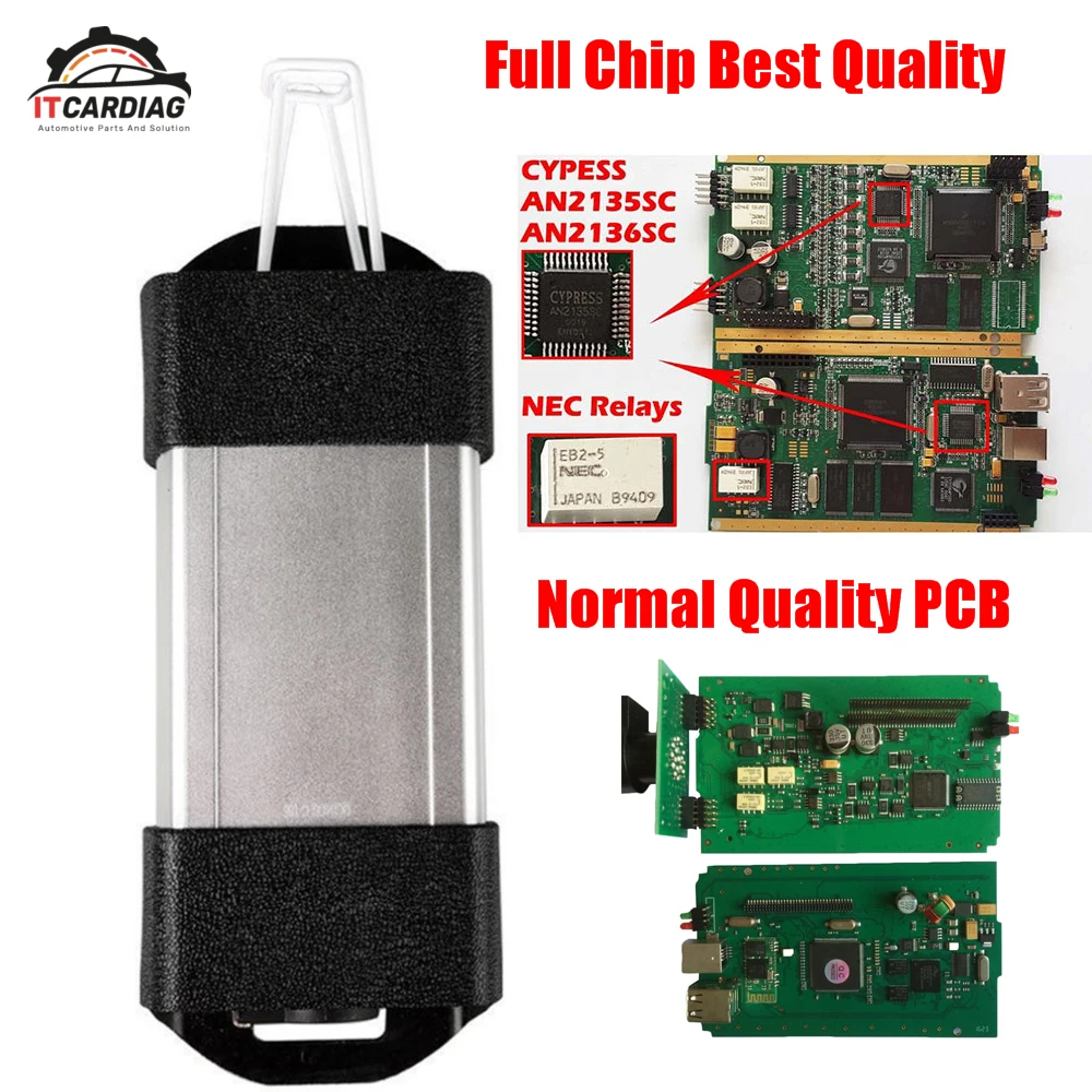 For Renault CAN Clip V183 Diagnostic Interface with Full Chip CYPRESS AN2135SC AN2136SC Clone RLT2002 Proble Obd2 Scanner
For Renault CAN Clip V183 Diagnostic Interface with Full Chip CYPRESS AN2135SC AN2136SC Clone RLT2002 Proble Obd2 Scanner