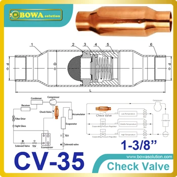 1-3/8" magetic Check Valve(MCV) has a decreasing force to move it away from its seat and replace Emerson AKC-22 check valve
1-3/8" magetic Check Valve(MCV) has a decreasing force to move it away from its seat and replace Emerson AKC-22 check valve