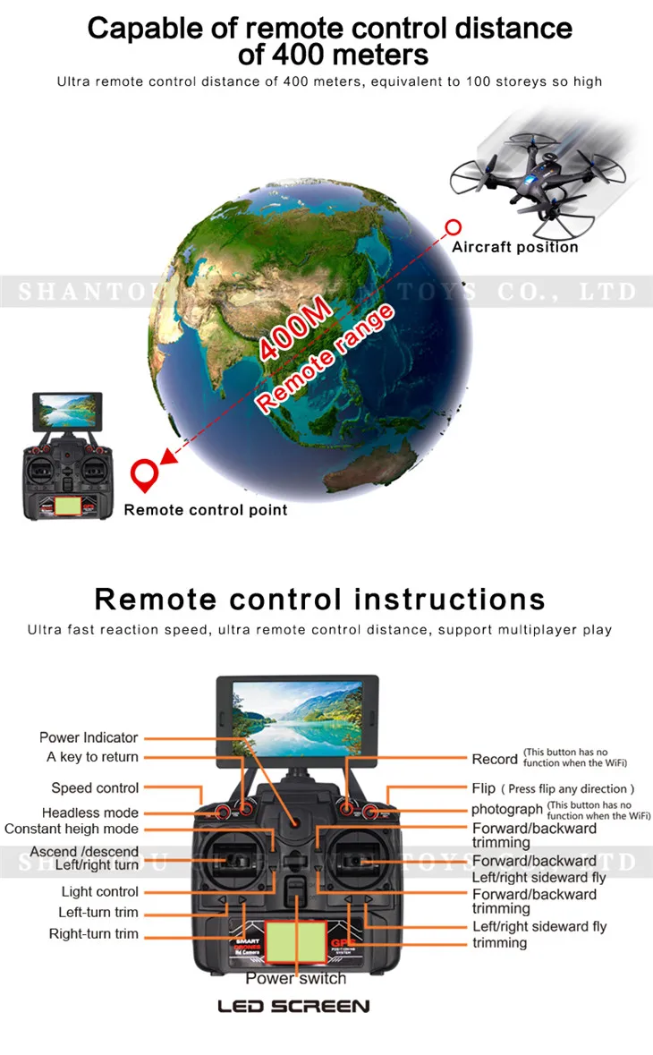 X183-Dual GPS Follow Me Drone with Camera Altitude Hold White -9