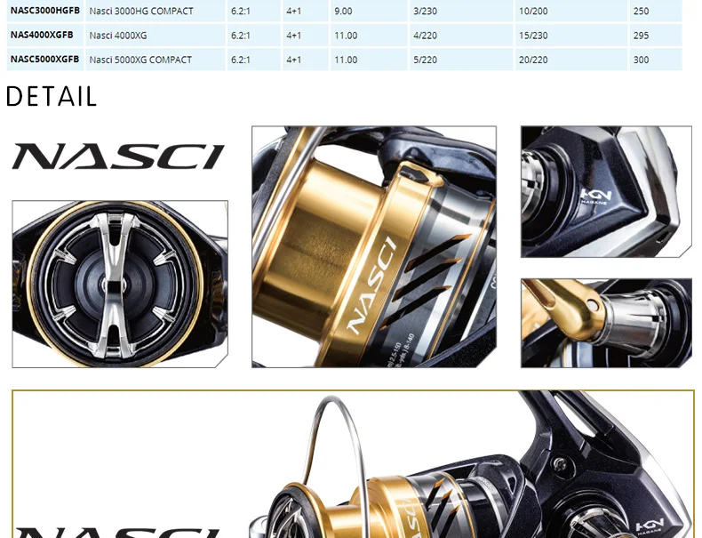 nasci_04