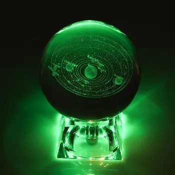 6cm 3D Engraved Galaxy solar system Crystal lamp night light luminous Craft Glass round Sphere Home office desk Decor lamp
6cm 3D Engraved Galaxy solar system Crystal lamp night light luminous Craft Glass round Sphere Home office desk Decor lamp