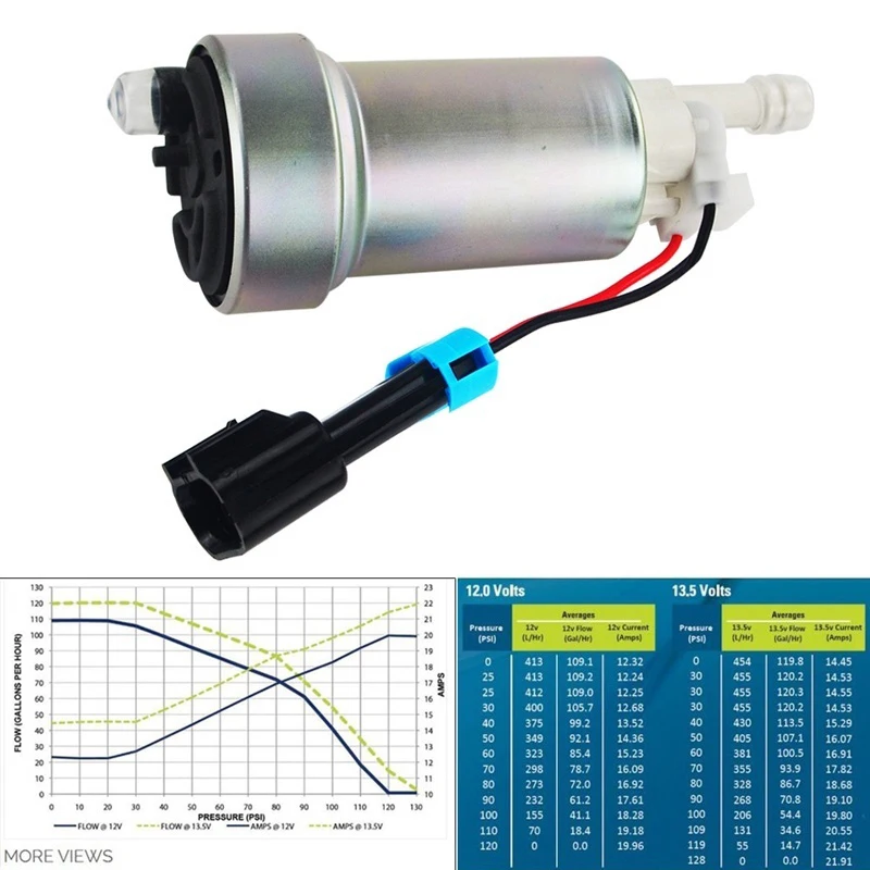 12V Compatible Racing High Performance internal 450LPH Fuel Pump Walbro F90000267
12V Compatible Racing High Performance internal 450LPH Fuel Pump Walbro F90000267