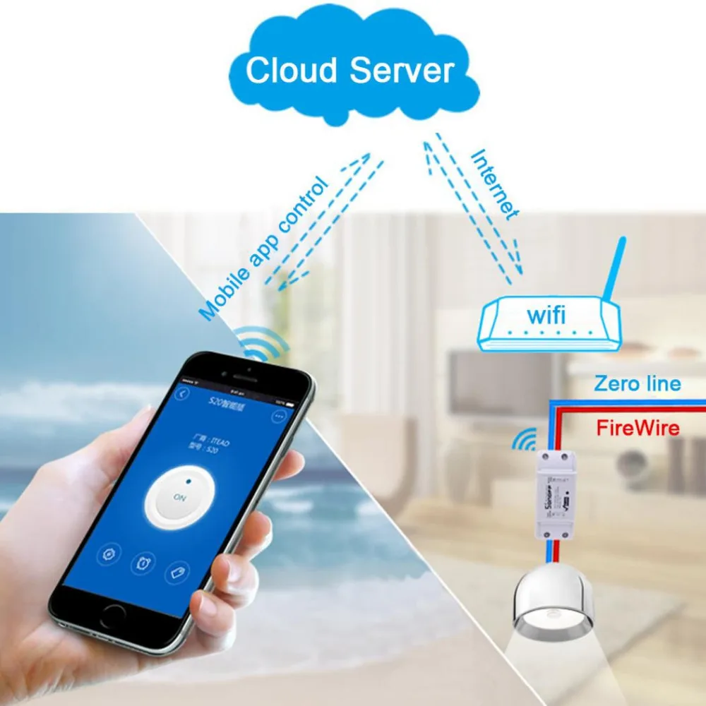 10A/2200W Wireless Switch Remote Controller Universal Smart Home Automation Module Timer DIY Wifi Switch D.4h
10A/2200W Wireless Switch Remote Controller Universal Smart Home Automation Module Timer DIY Wifi Switch D.4h