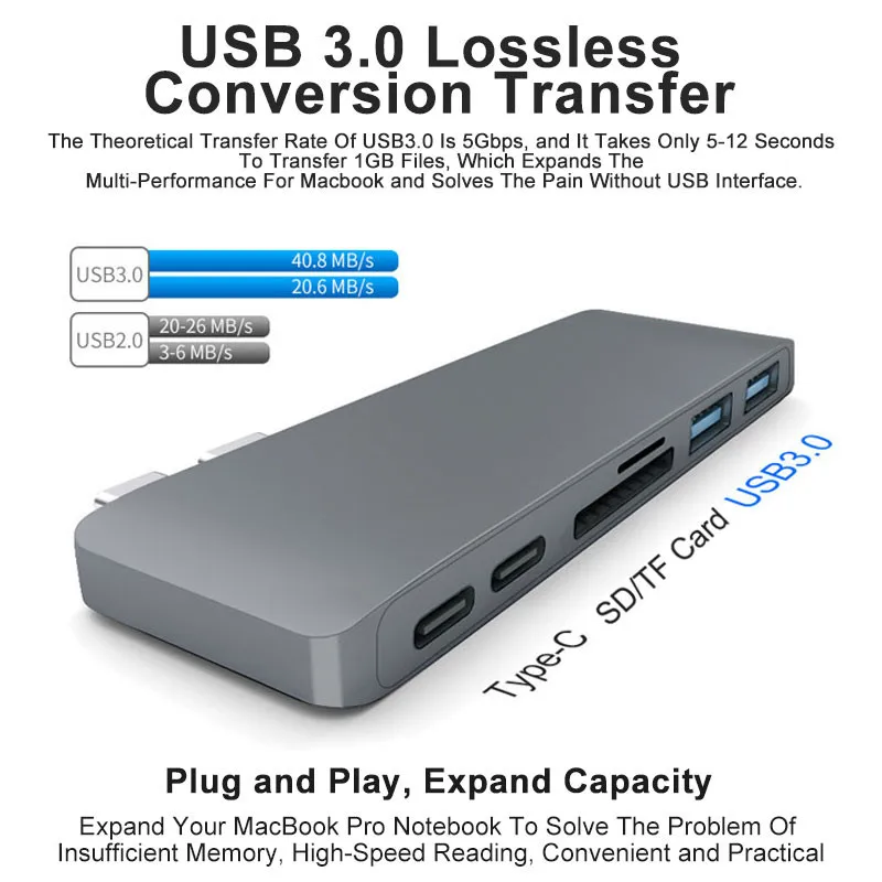 For MacBook Pro/Air 2018 Dual Type C Port Hub To USB 3.0 with TF SD Reader PD Charging Adapter For Laptop With Dual Type-C Port
For MacBook Pro/Air 2018 Dual Type C Port Hub To USB 3.0 with TF SD Reader PD Charging Adapter For Laptop With Dual Type-C Port