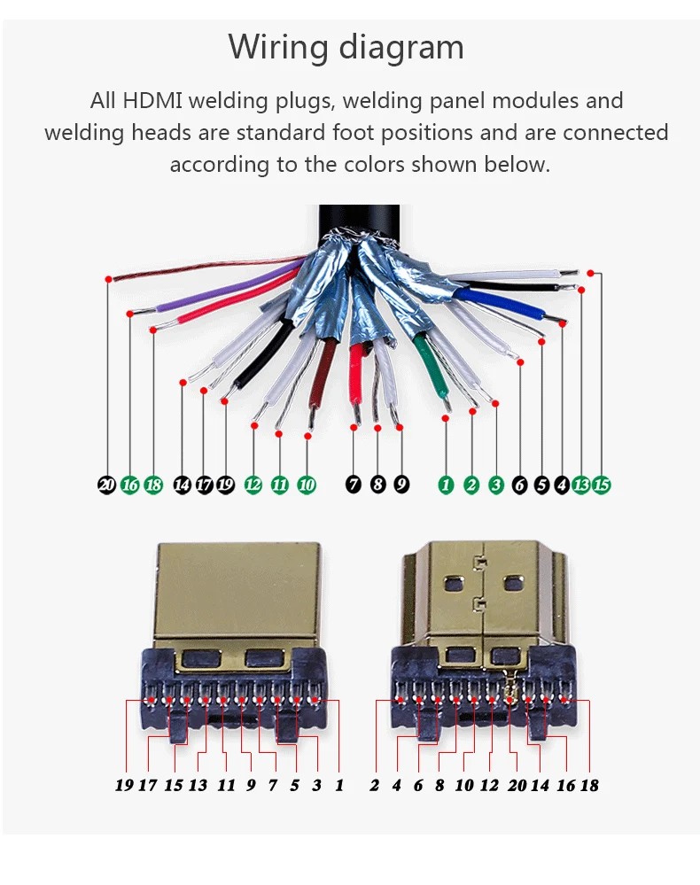 Hdmi Calbe Connector Flat Package Hdmi Cable Hdmi Cable Metal