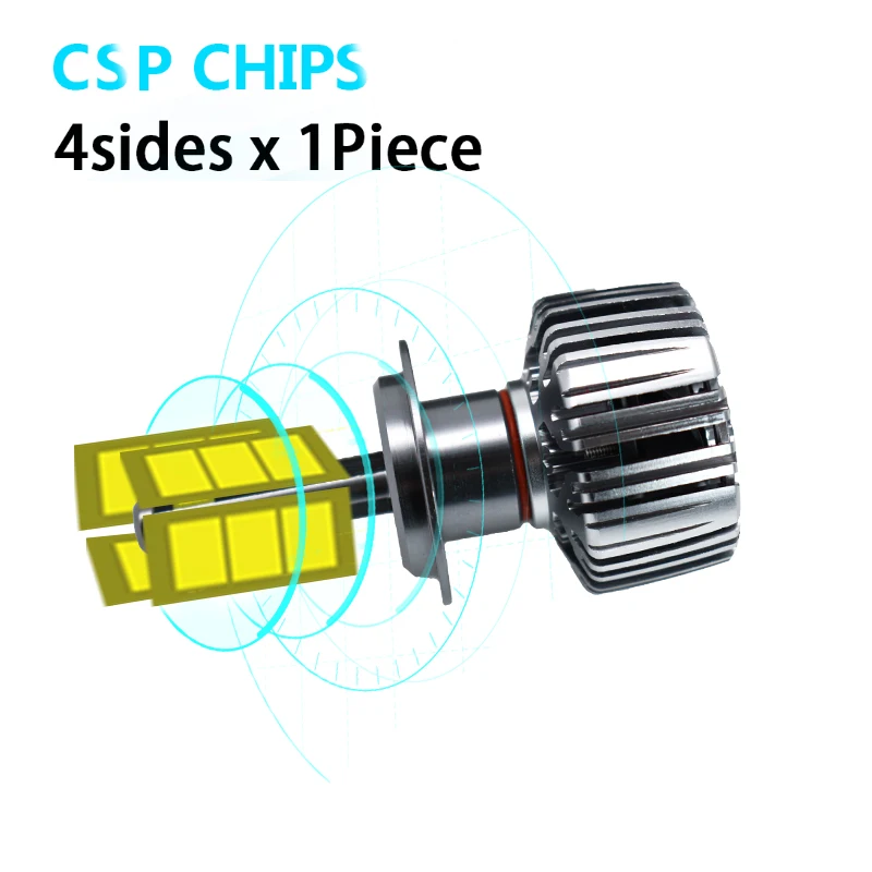 2pcs Car Headlight Bulbs LED 6000K H4 12V LED canbus intelligent decoding chip lens signal lamp Lights d1s led bulb
2pcs Car Headlight Bulbs LED 6000K H4 12V LED canbus intelligent decoding chip lens signal lamp Lights d1s led bulb