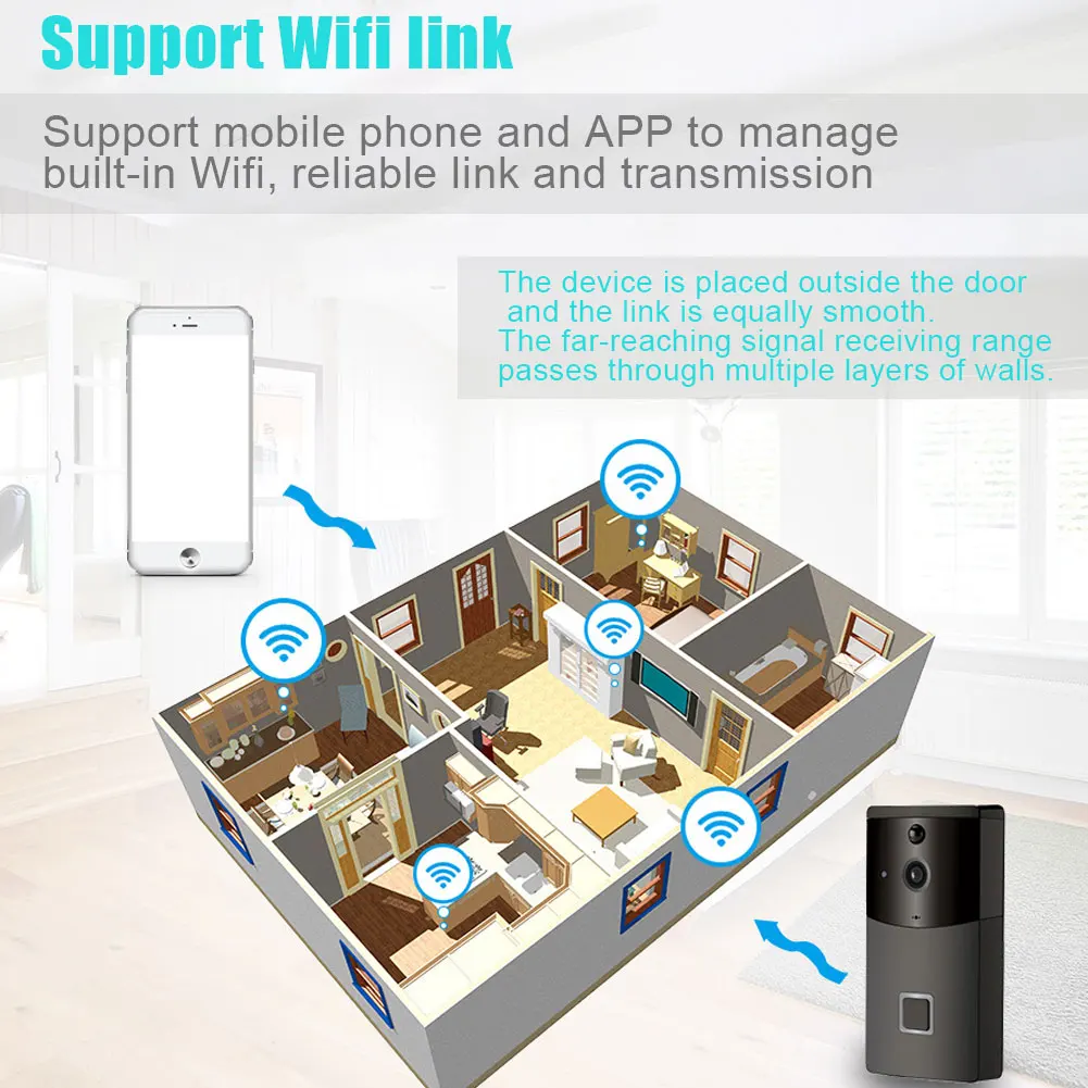 Smart Visual Doorbell Peephole Viewer Wifi Night Vision Security Electronic Door Eye JFlyer
Smart Visual Doorbell Peephole Viewer Wifi Night Vision Security Electronic Door Eye JFlyer