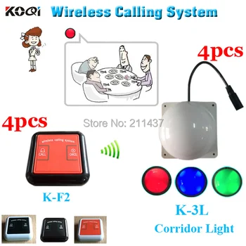 Wireless service bell K-F2 waitress call for client in the compartment and K-3L corridor light for waitress in the corridor
Wireless service bell K-F2 waitress call for client in the compartment and K-3L corridor light for waitress in the corridor