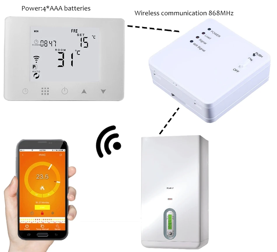 JC09RF-WiFi & RF Wireless 5A Thermostat Wall-hung Boiler/Water Heating Remote Control Temperature Controller Programmable
JC09RF-WiFi & RF Wireless 5A Thermostat Wall-hung Boiler/Water Heating Remote Control Temperature Controller Programmable