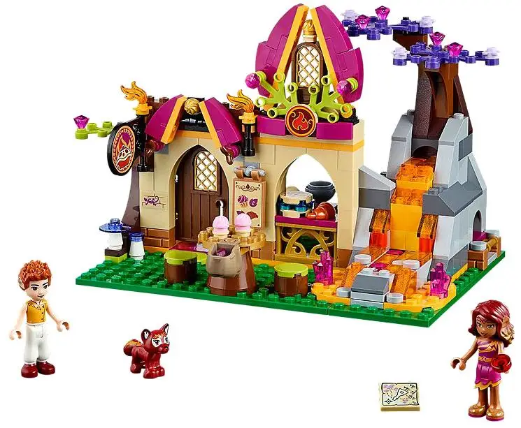 aeProduct.getSubject()