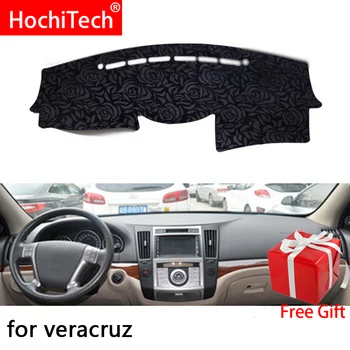 Rose Pattern Non-slip Dashmat Dash Mat Dashboard Cover Pad Carpet Car Sticker for Hyundai Veracruz ix55 2006-2015 Car Styling
Rose Pattern Non-slip Dashmat Dash Mat Dashboard Cover Pad Carpet Car Sticker for Hyundai Veracruz ix55 2006-2015 Car Styling