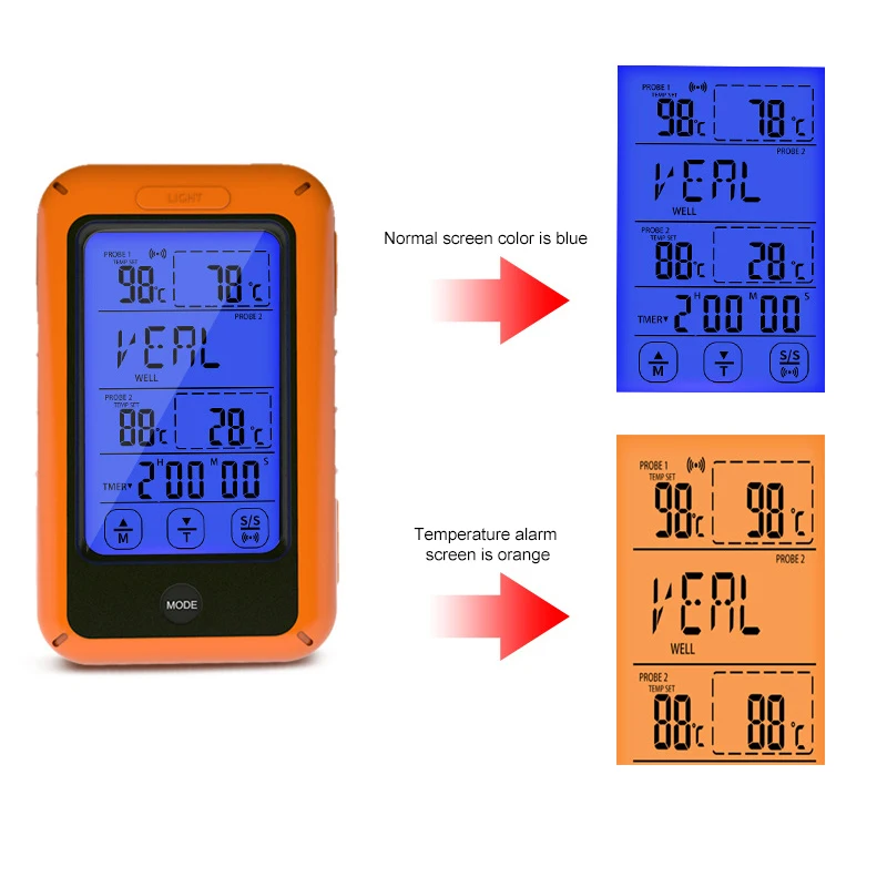 Портативный беспроводной термометр с дистанционным управлением цифровой для