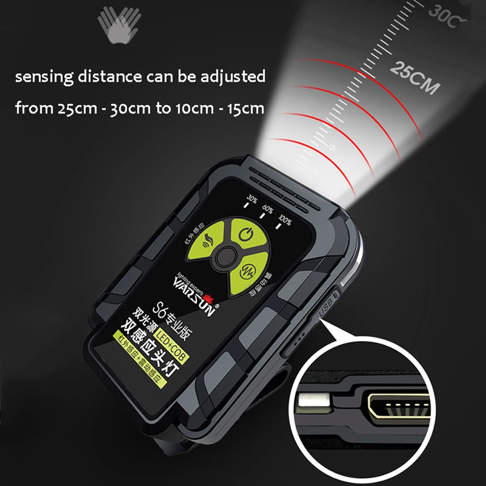 5 LEDs Bright USB Rechargeable Cap Hat LED Head Lamp, Infrared Waving Vabrition Induction Sensor Headlight 30 Meters Sensor
5 LEDs Bright USB Rechargeable Cap Hat LED Head Lamp, Infrared Waving Vabrition Induction Sensor Headlight 30 Meters Sensor