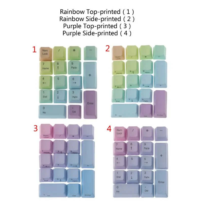 Mechanical Keyboard replaceable Keycaps 17 Keys Side Top Printed PBT Keycap For Mechanical Keyboard MX Switches Numpad
Mechanical Keyboard replaceable Keycaps 17 Keys Side Top Printed PBT Keycap For Mechanical Keyboard MX Switches Numpad