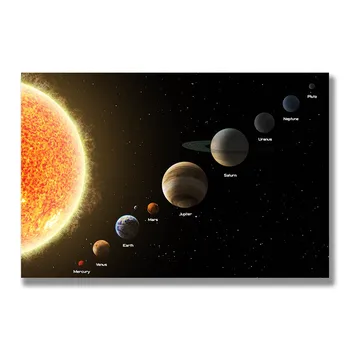 The Solar System Space Silk Poster Milky Way Universe Wall Art Print Painting 12x18 32x48inch Decoration Picture for Living Room
The Solar System Space Silk Poster Milky Way Universe Wall Art Print Painting 12x18 32x48inch Decoration Picture for Living Room