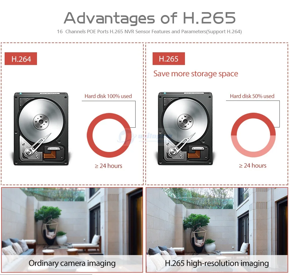 10 cctv system outdoor